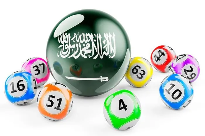 Framed Print : Lotto balls with Saudi Arabian flag. Lottery in Saudi Arabia concept, 3D rendering isolated on white background Framed Print : Lotto balls with Saudi Arabian flag. Lottery in Saudi Arabia concept, 3D rendering isolated on white background