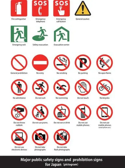 Framed Print : Major public safety signs and prohibition signs (pictogram) Framed Print : Major public safety signs and prohibition signs (pictogram)