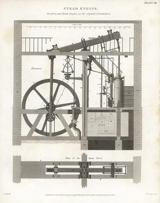 Framed Print : Matthew Boulton and James Watt's steam engine, beam floor, 1776 Framed Print : Matthew Boulton and James Watt's steam engine, beam floor, 1776