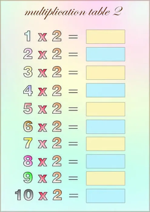 Framed Print : multiplication table of two with empty space to write - school exercises for children Framed Print : multiplication table of two with empty space to write - school exercises for children