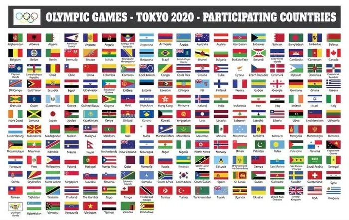 Framed Print : Olympic Games - Tokyo 2020-Participating Countries Flags Framed Print : Olympic Games - Tokyo 2020-Participating Countries Flags