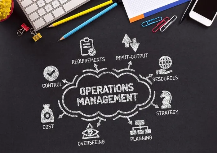 Framed Print : Operations Management Chart with keywords and icons on blackboard