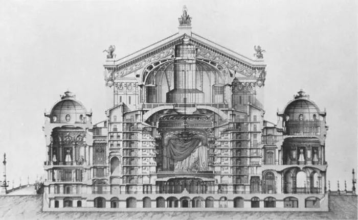 Framed Print : Palais Garnier transverse section at the auditorium and pavilions Steinhauser 1969 plate8 Framed Print : Palais Garnier transverse section at the auditorium and pavilions Steinhauser 1969 plate8