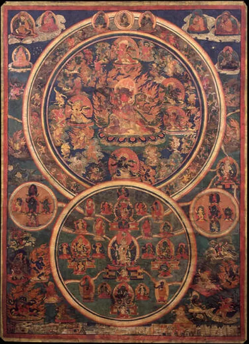 Framed Print : The Peaceful and Wrathful Deities of the Bardo refer to figures in Tibetan Buddhism Framed Print : The Peaceful and Wrathful Deities of the Bardo refer to figures in Tibetan Buddhism