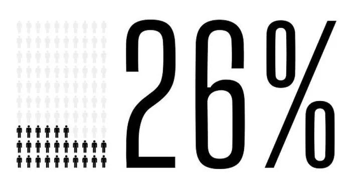 Framed Print : Twenty six percent people graphic Framed Print : Twenty six percent people graphic