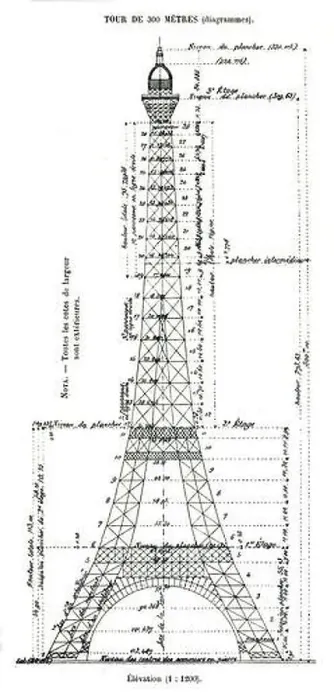 Framed Print : Plan of the 300m Eiffel tower. 1890 143 Eiffel plan Framed Print : Plan of the 300m Eiffel tower. 1890 143 Eiffel plan