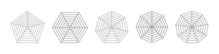 Framed Print : Radar, spider diagram templates Framed Print : Radar, spider diagram templates