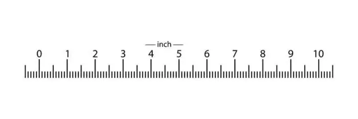 Framed Print : real ruler 10 inches from the bottom location of the scale. 1 division is 0.1 inch. Transparent background Framed Print : real ruler 10 inches from the bottom location of the scale. 1 division is 0.1 inch. Transparent background