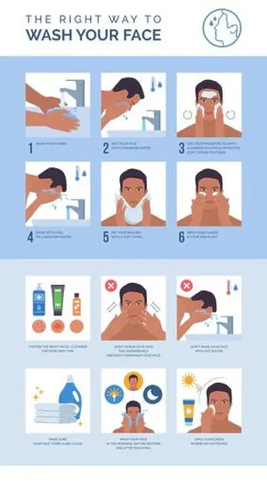 Framed Print : The right way to wash your face: how to cleanse your face step by step, skincare tips for men Framed Print : The right way to wash your face: how to cleanse your face step by step, skincare tips for men