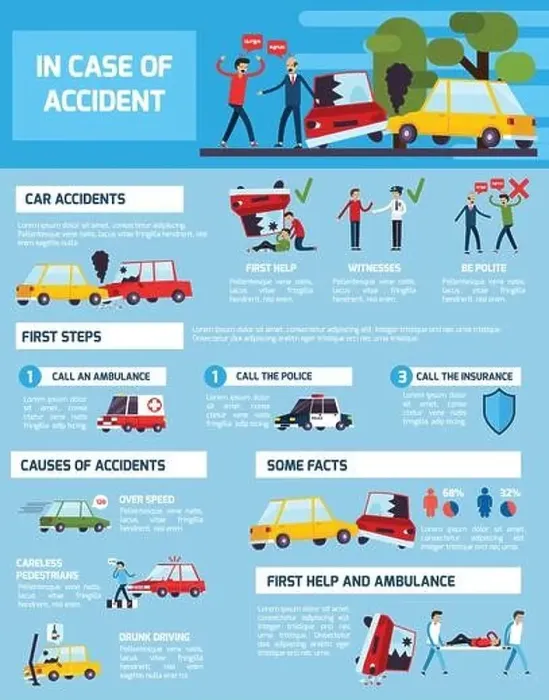 Framed Print : Road accidents infographic set with first aid and causes symbols flat vector illustration