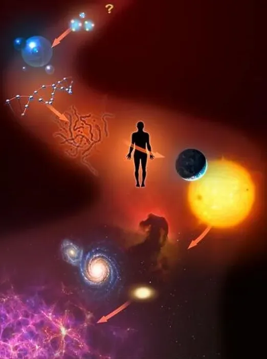 Framed Print : Scale of the Universe Framed Print : Scale of the Universe