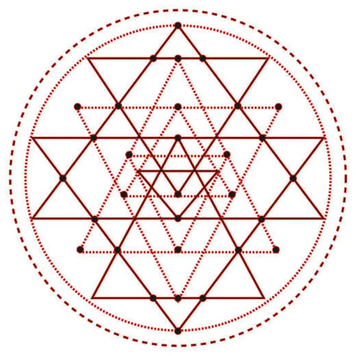 Framed Print : Sri Yantra, Shri Yantra, Lakshmi Chart, Vedic Symbol, Meditation Sacred Sign Framed Print : Sri Yantra, Shri Yantra, Lakshmi Chart, Vedic Symbol, Meditation Sacred Sign