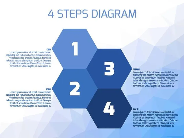 Framed Print : Four steps diagram of hexagonal elements Framed Print : Four steps diagram of hexagonal elements