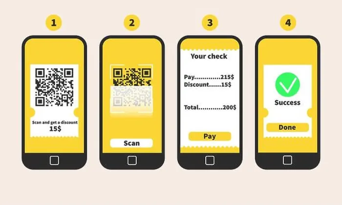 Framed Print : Steps of scanning a QR code on a smartphone digital technology. Reading QR code data online vector illustration Framed Print : Steps of scanning a QR code on a smartphone digital technology. Reading QR code data online vector illustration