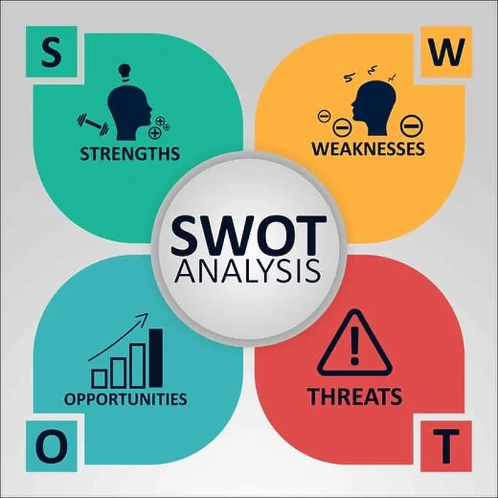 Framed Print : SWOT Analysis Concept. Strengths Framed Print : SWOT Analysis Concept. Strengths