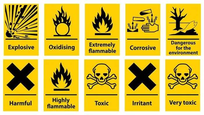 Framed Print : Symbol Hazardous Toxic Warning Sign, Chemical Hazard Sign Framed Print : Symbol Hazardous Toxic Warning Sign, Chemical Hazard Sign