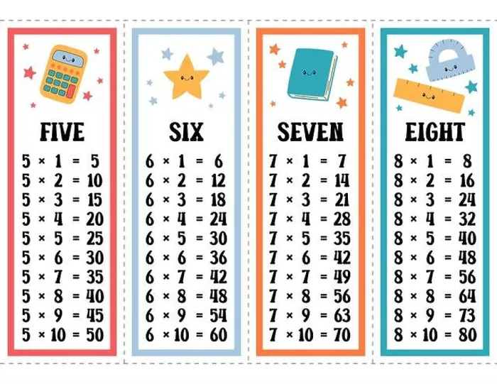 Framed Print : Times tables vector set. Printable multiplication table of five, six, seven and eight. Mathematical printout template for elementary school students Framed Print : Times tables vector set. Printable multiplication table of five, six, seven and eight. Mathematical printout template for elementary school students