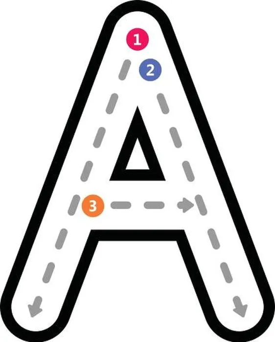 Framed Print : Tracing Alphabet uppercase capital letter A prewriting dotted line element for kindergarten Framed Print : Tracing Alphabet uppercase capital letter A prewriting dotted line element for kindergarten
