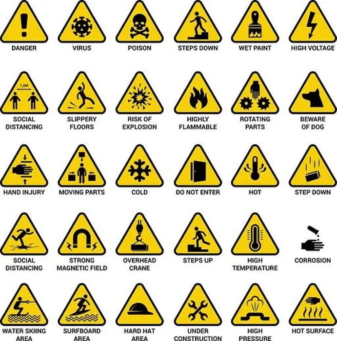 Framed Print : Triangle warning sign. Danger symbols safety emergency electrical hazard vector collection Framed Print : Triangle warning sign. Danger symbols safety emergency electrical hazard vector collection