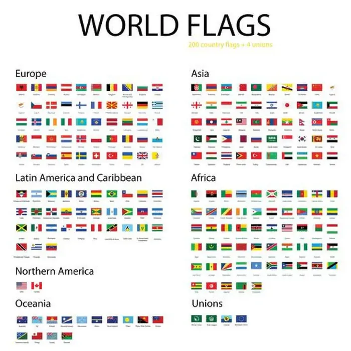 Framed Print : Vector icon set, collection world flags. Europe, Asia, Africa, Northern and Latin America, Australia
