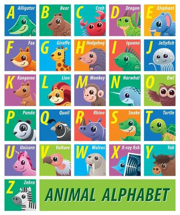 Framed Print : Vector illustration of Animals alphabet for kids. Baby children education. Animal zoo abc alphabet Framed Print : Vector illustration of Animals alphabet for kids. Baby children education. Animal zoo abc alphabet