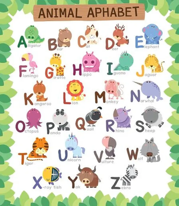 Framed Print : Vector illustration of Animals alphabet for kids. Baby children education. Animal zoo abc alphabet Framed Print : Vector illustration of Animals alphabet for kids. Baby children education. Animal zoo abc alphabet