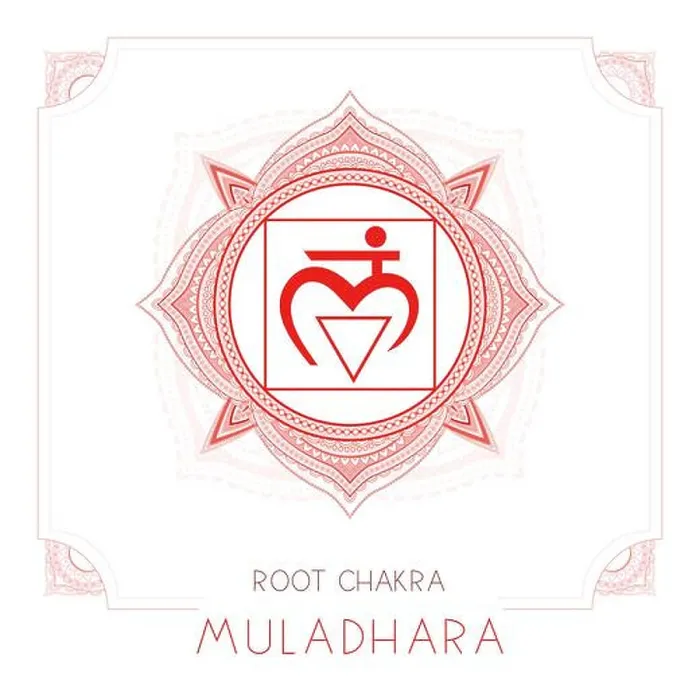 Framed Print : Vector illustration with symbol Muladhara - Root chakra and decorative frame on white background Framed Print : Vector illustration with symbol Muladhara - Root chakra and decorative frame on white background