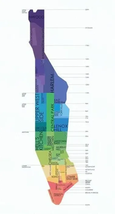 Framed Print : Vector map neighborhoods of Manhattan detailed plan of the city, districts Framed Print : Vector map neighborhoods of Manhattan detailed plan of the city, districts