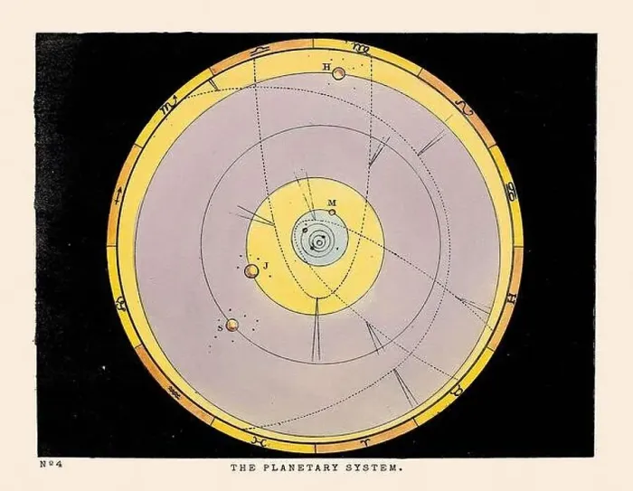 Framed Print : Vintage Astronomical Phenomena Illustration. Published in a 19th-century astronomy book in London around 1840 Framed Print : Vintage Astronomical Phenomena Illustration. Published in a 19th-century astronomy book in London around 1840