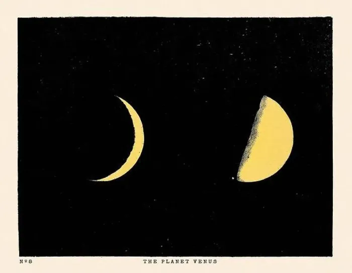 Framed Print : Vintage Astronomical Phenomena Illustration. Published in a 19th-century astronomy book in London around 1840 Framed Print : Vintage Astronomical Phenomena Illustration. Published in a 19th-century astronomy book in London around 1840