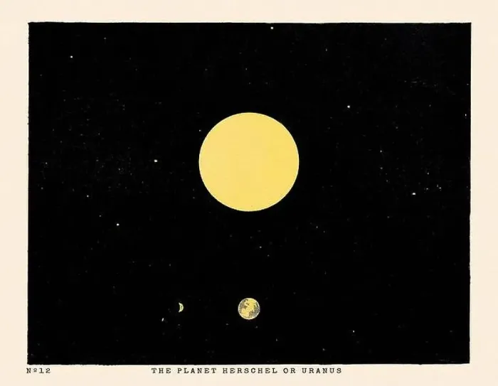 Framed Print : Vintage Astronomical Phenomena Illustration. Published in a 19th-century astronomy book in London around 1840 Framed Print : Vintage Astronomical Phenomena Illustration. Published in a 19th-century astronomy book in London around 1840