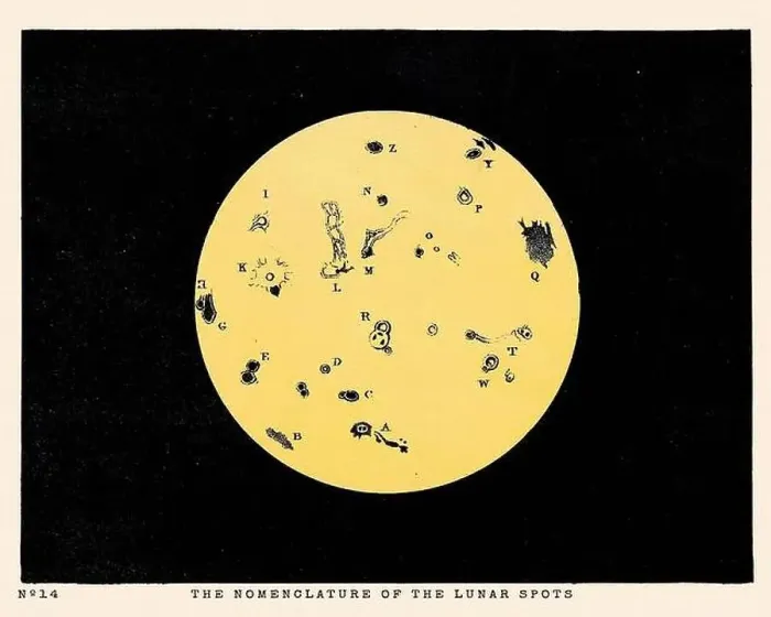 Framed Print : Vintage Astronomical Phenomena Illustration. Published in a 19th-century astronomy book in London around 1840 Framed Print : Vintage Astronomical Phenomena Illustration. Published in a 19th-century astronomy book in London around 1840
