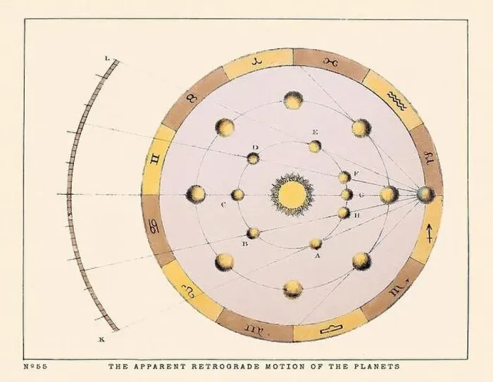 Framed Print : Vintage Astronomical Phenomena Illustration. Published in a 19th-century astronomy book in London around 1840 Framed Print : Vintage Astronomical Phenomena Illustration. Published in a 19th-century astronomy book in London around 1840