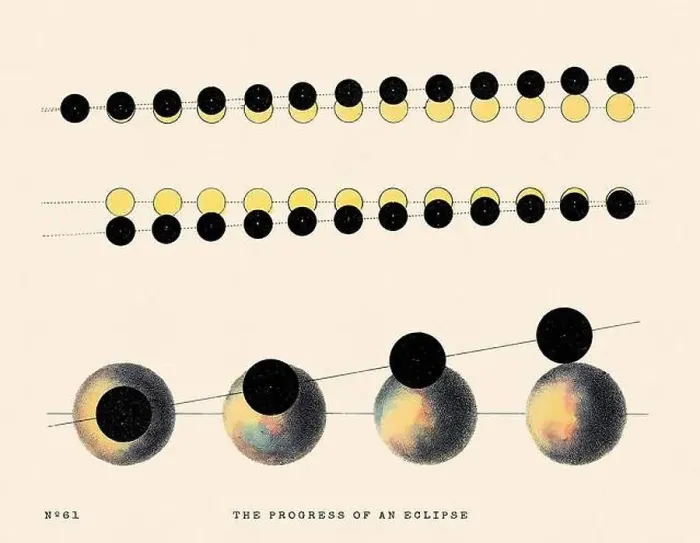 Framed Print : Vintage Astronomical Phenomena Illustration. Published in a 19th-century astronomy book in London around 1840 Framed Print : Vintage Astronomical Phenomena Illustration. Published in a 19th-century astronomy book in London around 1840