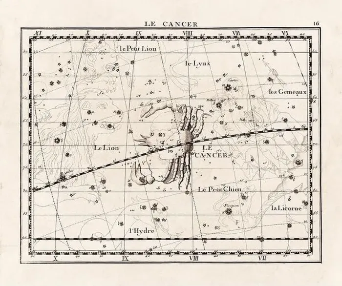 Framed Print : Vintage constellation illustration from the early 18th century Framed Print : Vintage constellation illustration from the early 18th century