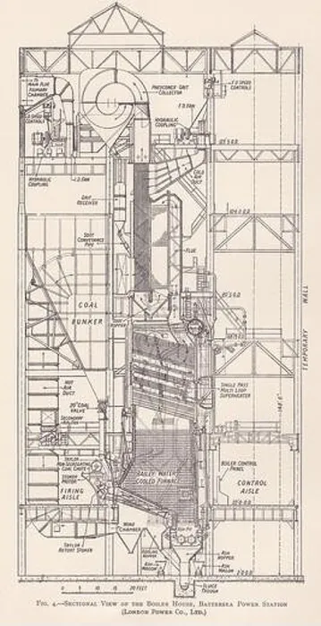 Framed Print : Vintage diagram of a sectional view of the Boiler House, Battersea Power Station Framed Print : Vintage diagram of a sectional view of the Boiler House, Battersea Power Station