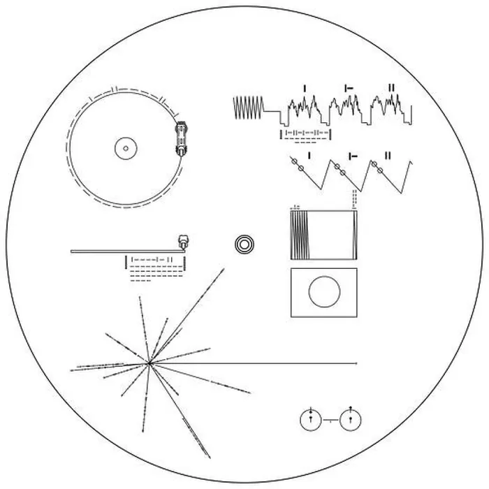 Framed Print : Voyager Golden Record line drawing Framed Print : Voyager Golden Record line drawing