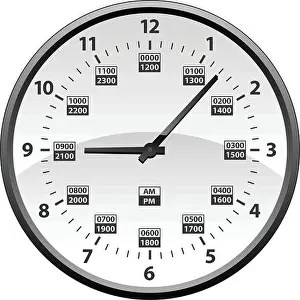 Clock Prints: 12 to 24 Hour Military Time Clock Conversion Isolated Vector Illustration