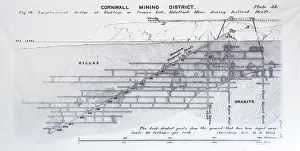 Footpath Prints: An 1873 plan of the tin mine undersea workings at the Crowns Mine