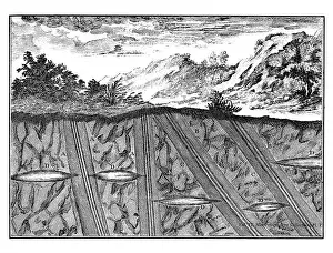 Quarry Prints: 18th century illustration of how the mine-shaft would sunk
