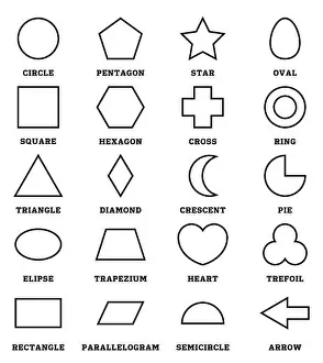 2D outline shapes set with vocabulary in english with their name