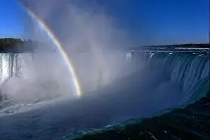 Niagara Falls Prints: 2yntpkd