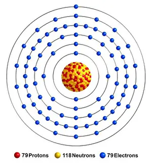 Atoms Prints: 3d render of atom structure of gold isolated over white background Protons are represented as red spheres