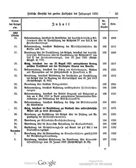 511 Deutsches Reichsgesetzblatt 1921 000 0033