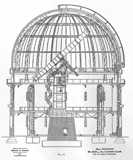 Advancement Prints: 603 EB1911 Telescope Fig. 18 Yerkes Observatory