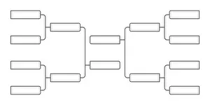 Madness Prints: 8 team tournament bracket championship template flat style design vector illustration isolated on white background