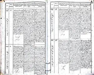 Latvia Prints: 85 Subačiaus RKB 1857-1864 santuokos metrikų knyga 096
