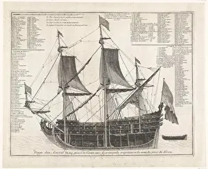 Admiral ship, in section, ca. 1700; Coupe Dun Amiral de 104. Pieces De Canon Avec Les Principales Proportions et Les Noms des Peices du Dedans