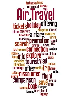 Things Prints: Air Travel, word cloud concept on white background
