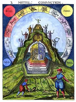 Paranormal Prints: ALCHEMY - CABBALA Plate 3 from Steffan Michelspacher